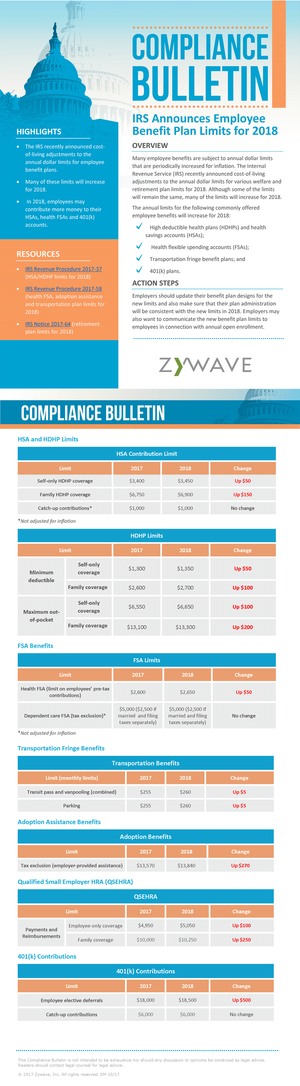 Employee Benefit Plan Limits 2018