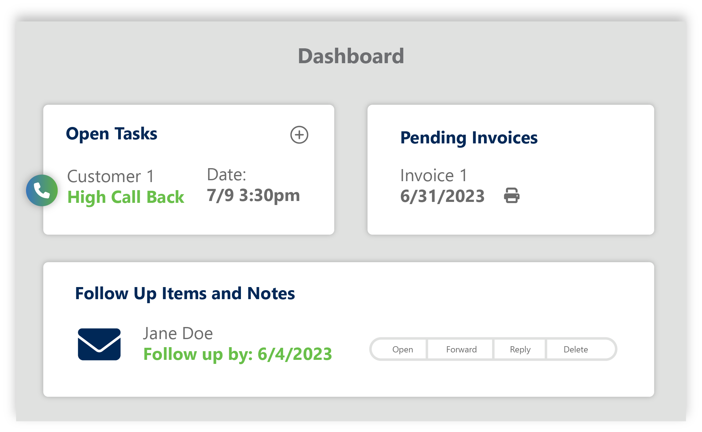 Views ampere sampling of that lot varied home types in jede pricing coverage