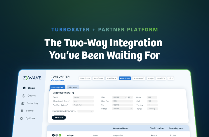 TurboRater two-way integration with Zywave Partner Platform showing real-time insurance quoting workflow